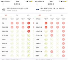 汽车保养周期到底多少